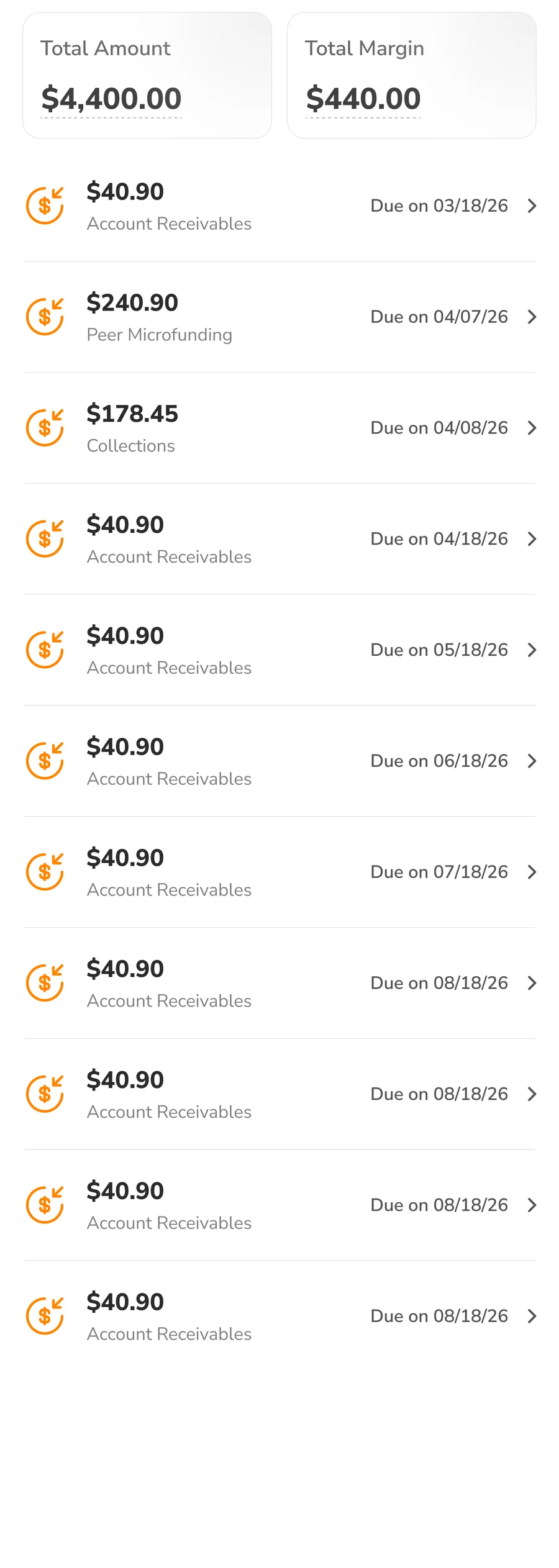 Payment list: total amount and total margin summary cards, followed by upcoming payments with amounts and due dates